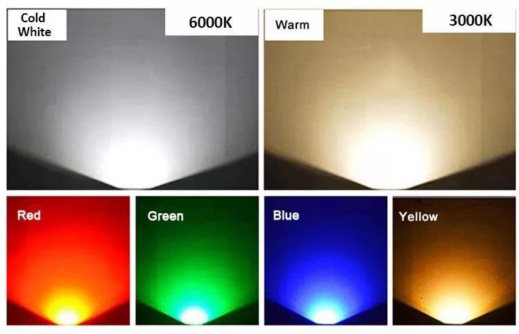 Waterproof PAR56 LED Pool Light 316 SS Wall Mounted 230MM 18W 25W AC12V