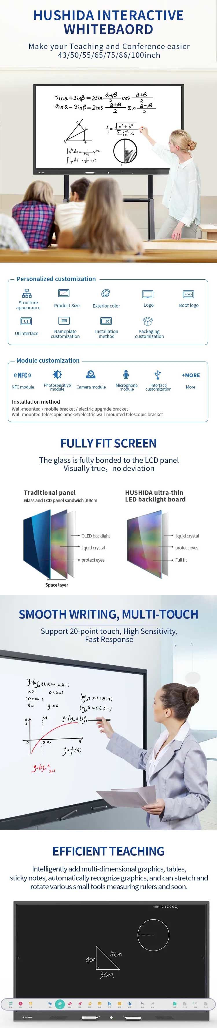 Ultra HD 75 Inch Touchscreen Display All In One Intelligent Board Interactive