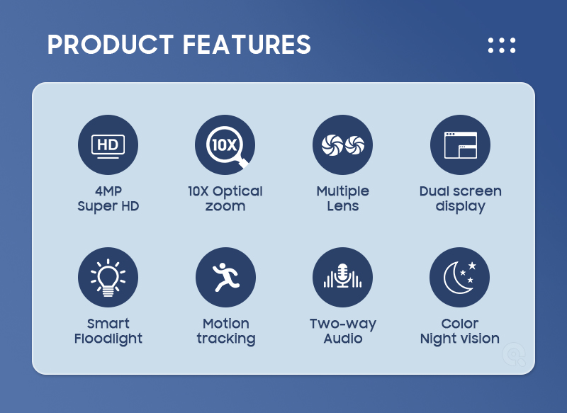 4 Mega Pixel Wireless Speed Dome Security Camera with Multiple Lens and Cloud Storage