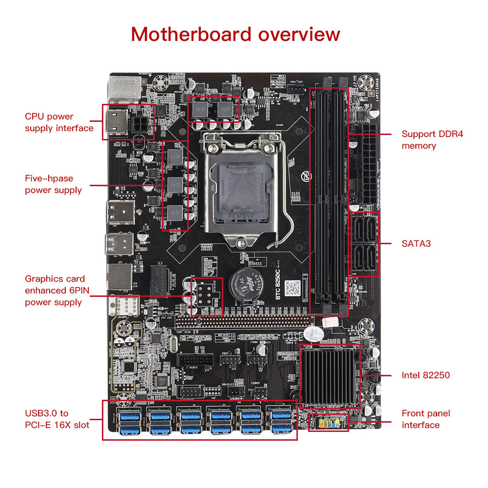 E B250 Asic Miner Control Board DDR4 B250 Gladiator LGA1151