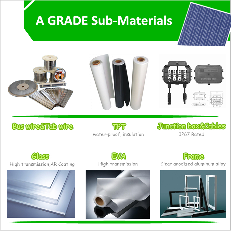 Hot sale 250w poly-crystalline silicon solar panel which combined by 60pcs poly cells