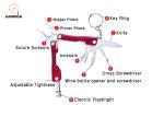 Portable Outdoor Emergency Products Survival Emergency Gear Camping Travel