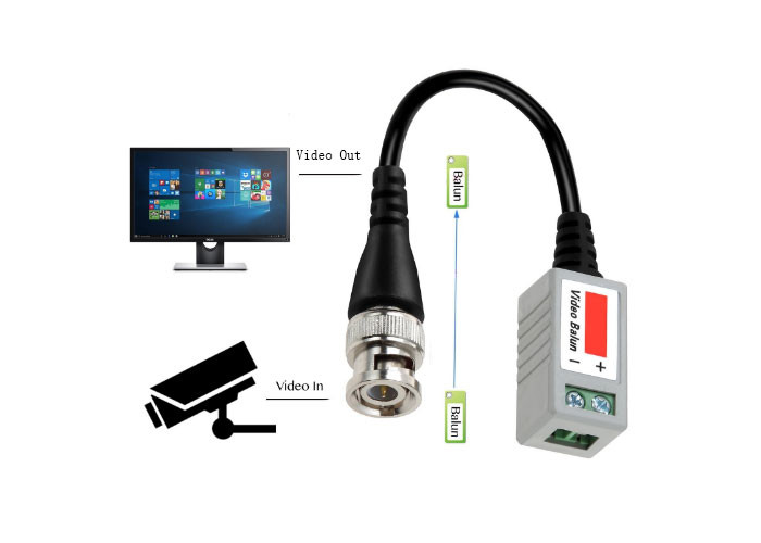 Network CCTV Camera Accessories Distance Twisted Cctv Balun Connectors