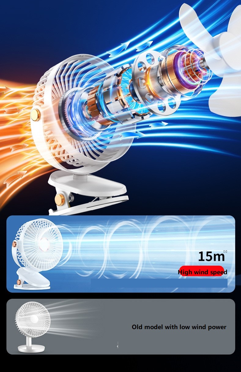 Portable USB Rechargeable Personal Clip Fan Electric Power Source NO Remote Control