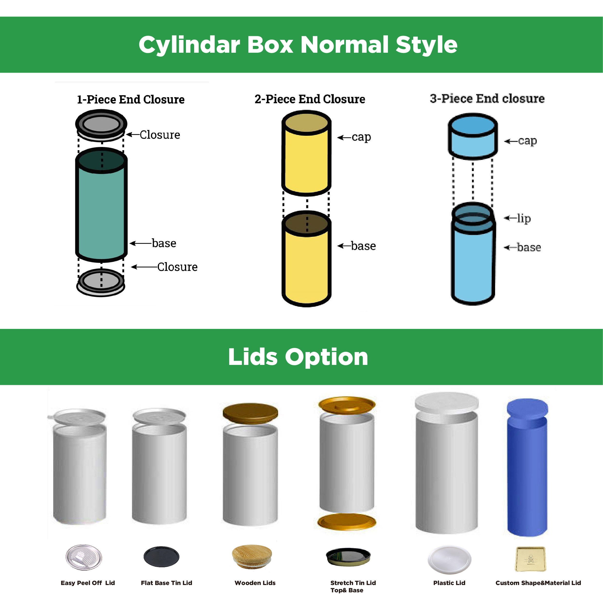 Custom Printed Circle Cardboard Round Box With Moistureproof Aluminum Foil