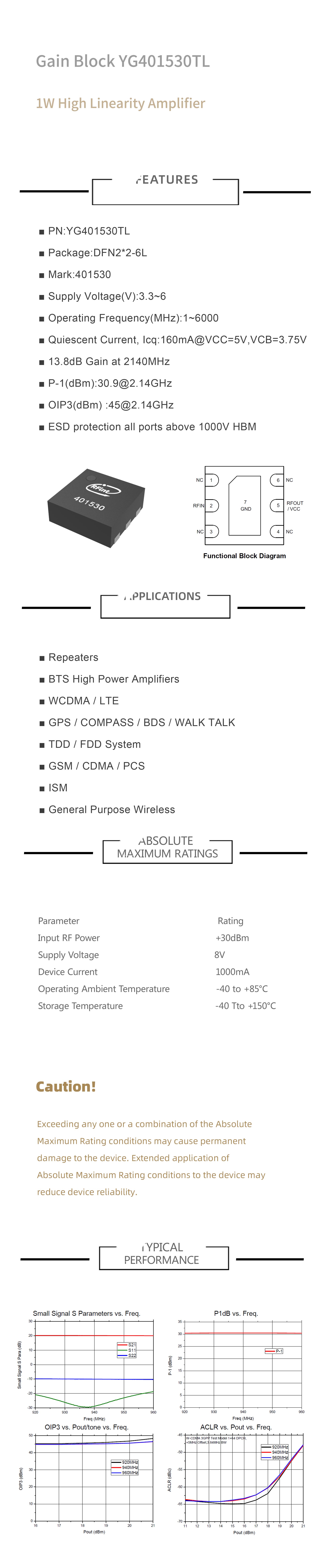 1W Gain Block Amplifier High Power Amplifiers Operating Frequency 1-6000MHz