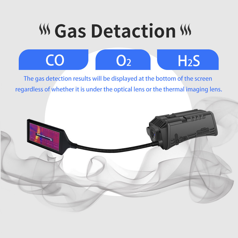 Fireman Live Video Safety Helmet Camera Hard Hat Camera Mount Gas Detection