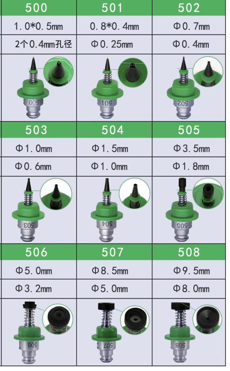 Customized Nozzle Juki 514 E36197290A0 Pick And Place Nozzle