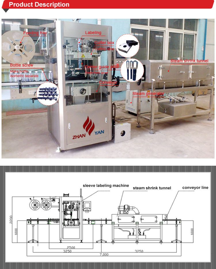 High Quality Automatic Sleeve Labeling Machine For Sale
