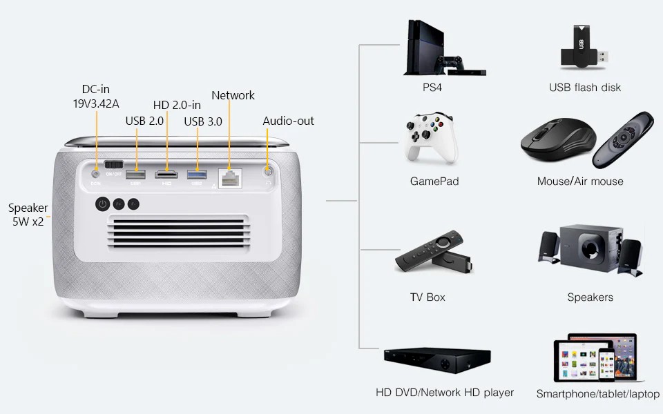 Flyin V8 750Ansi Lumen 1080p Home Theater Projector Mini Smart Full Hd 4k Dlp Led