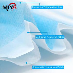 China 25gsm Tear Resistant Medical Spunmelt Nonwovens wholesale