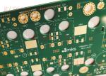 2.2MM Thick Copper PCB