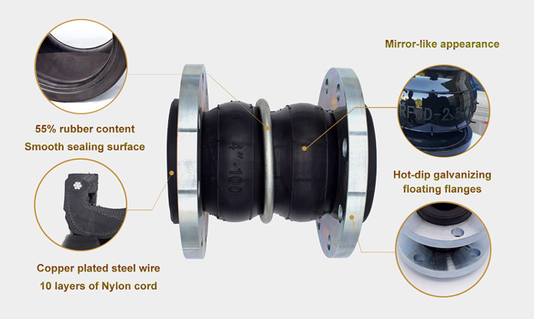 EPDM Double Sphere Rubber Expansion Joint Connection Type Of Ansi Rubber Expansion Joint
