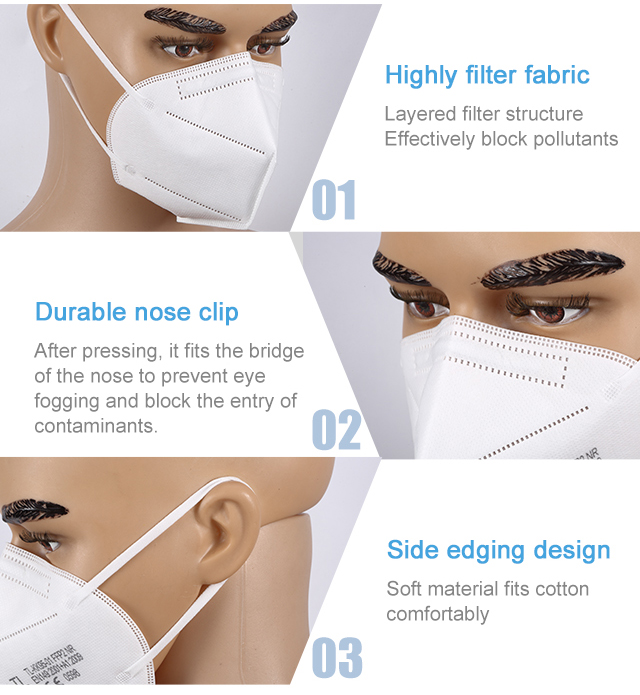Factory Wholesale 5 ply KN95 Disposable Earloop Mask Folding Face Mask