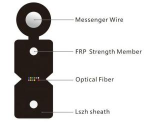 China Black Jacket G657A1 1km FTTH Fiber Optic Drop Cable wholesale