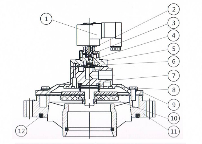 CA76MM 220V AC 50/60HZ Pneumatic Pulse Valve , Dust Collector Pneumatic Diaphragm Valve