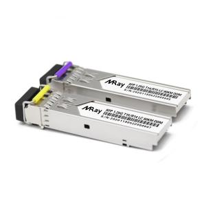 China Bidirectional SFP Transceiver Modules 1490nmTx/1550nmRx 1.25G 80km wholesale