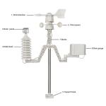 Digital Wifi Weather Station Temperature accuracy : ±1 ° C