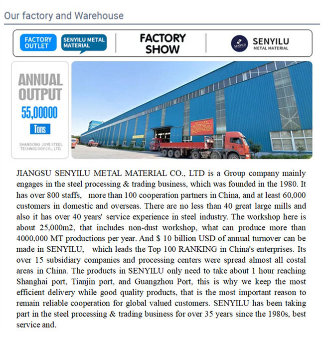 Manufacturer price DX51D SGCC Zinc Coating Cold Rolled Galvanized Steel Coil For Building Materials 3