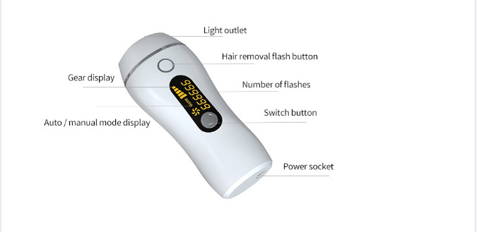 Permanent 900mm Wavelength IPL Hair Removal Instrument