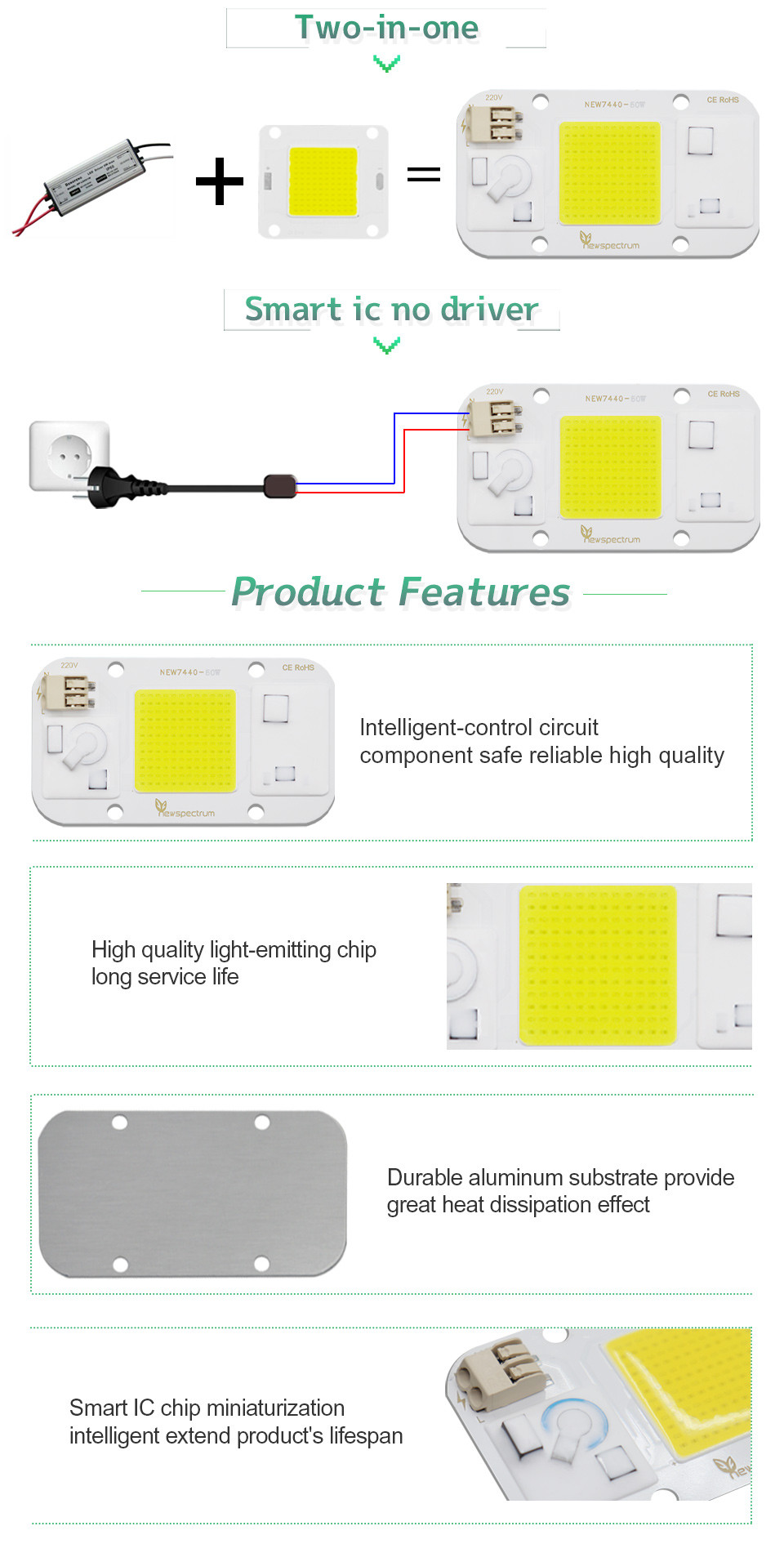 Warm White Light 50 Watt Cob Led Chip Energy Saving Design Superior Waterproof