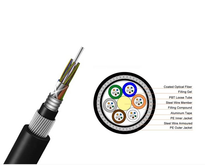 GYTA33 Armoured Underwater Fiber Optic Cable Anti Corrosion Single Mode 4 Core 288 Core