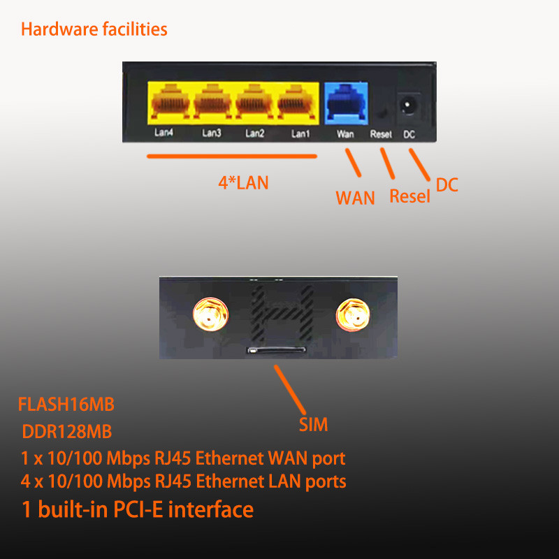 300Mbps 4g Lte Router Black Iron Shell 4g Wifi Router For Home