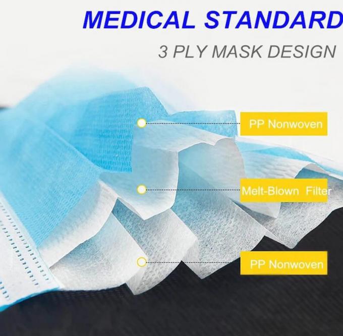 Mask 3ply disposable surgical kids mask disposable surgical 3 ply surgical disposable face mask 