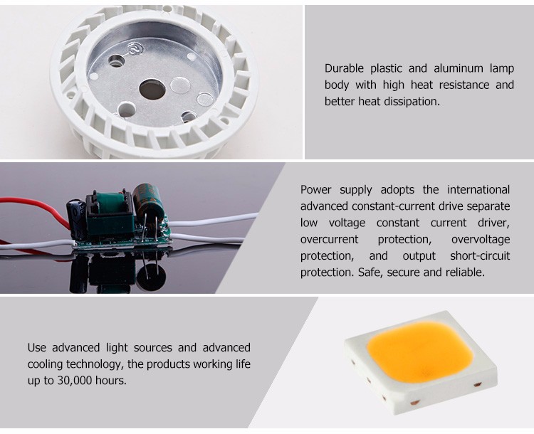 Ra90 high CRI 5 watt GU10 led lamp wholesale
