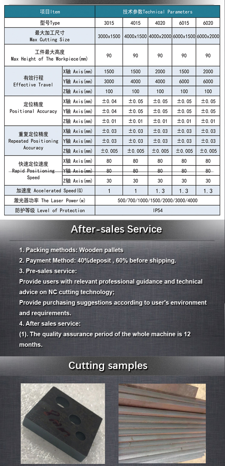 Professional CNC Fiber Laser Cutter Metal Applicable Material Long Service Life