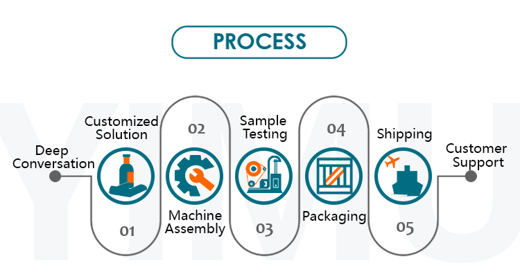 YM410 2024 Automatic Manufacturing Packaging Machine for Flat Top Side Sticker Labeling