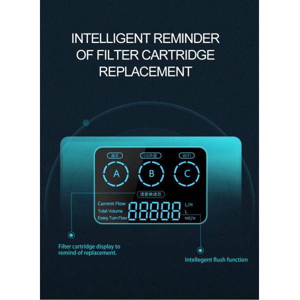 EMC 6W 0.01um Water Purifier Below Sink Manual Flush 2 Stage