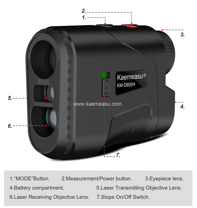 kaemeasu Battery Model Laser Rnagefidner Golf Telescope 6.5X Magnetification Distance Meter D1000