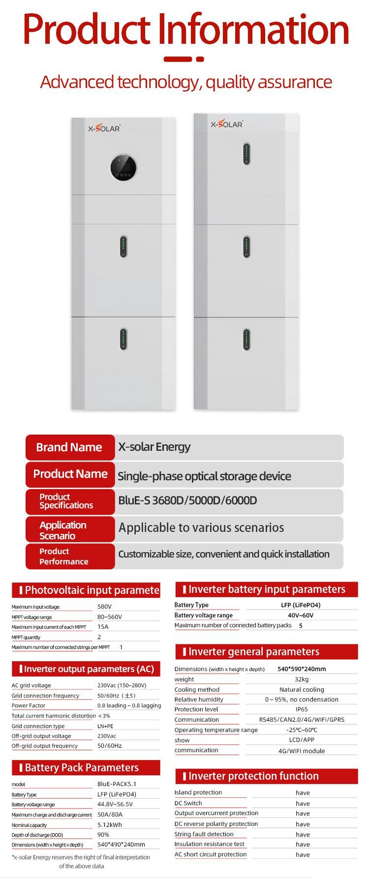 3kw 6kw Single Phase Solar Hybrid Inverter with MPPT Controller for Solar Panel System
