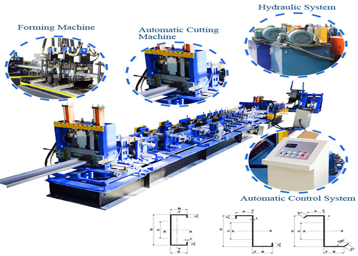 Steel Frame C Z U Channel Roll Forming Machine For Building Material
