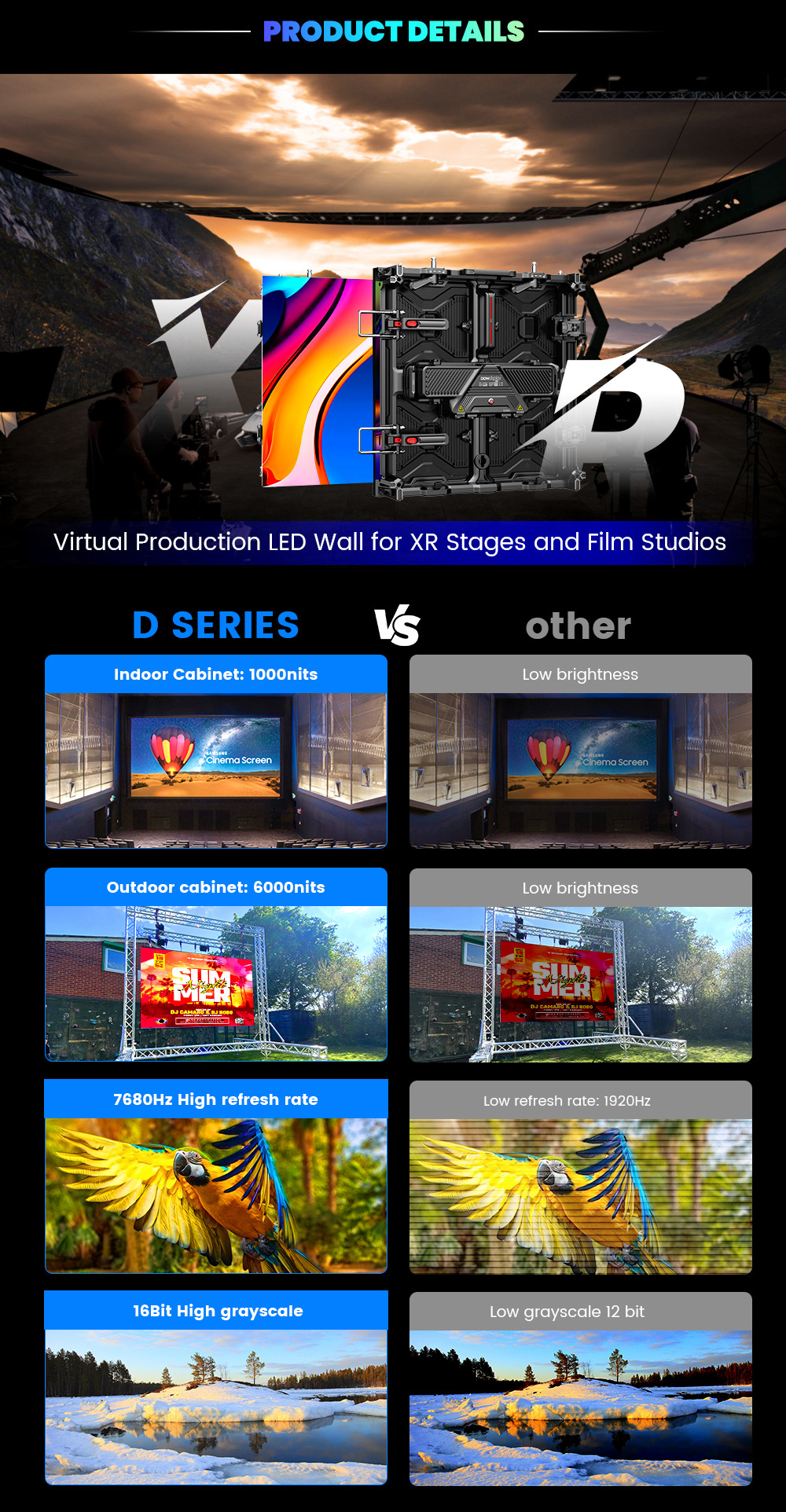 Waterproof 500x500 full color p3.91 p1.56 P2.604 7680hz panel indoor outdoor display wall stage rental led screen