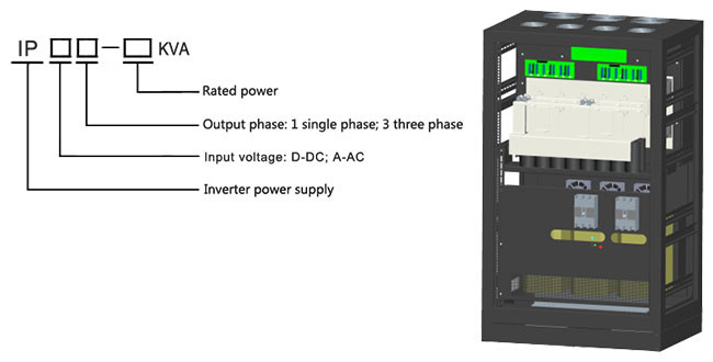 Off Grid Sine Wave High Power Inverter Custom Single / Three Phase 50HZ 60HZ