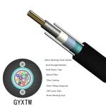 Outdoor Loose Tube Fiber Optic Cable G652d Tight Buffer Fiber Cable Low