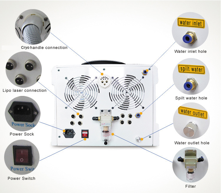 LF-236 hot sale 4 in 1 Cryo+RF+cavitation+lipo laser cryolipolysis freezing slimming machine