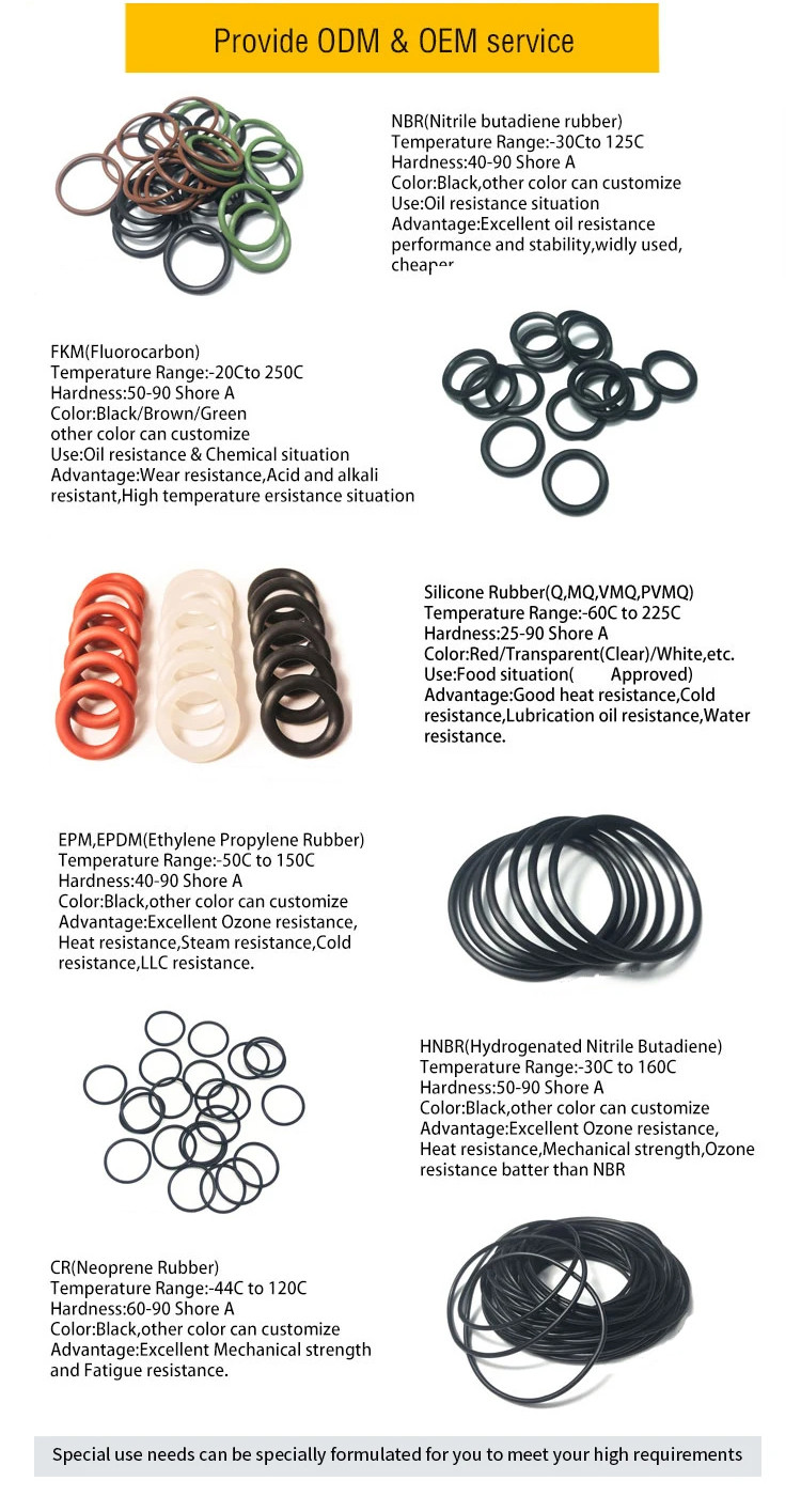 Custom NBR O Rings High Precision FPM FFKM HNBR NBR FKM Silicone Rubber O Ring