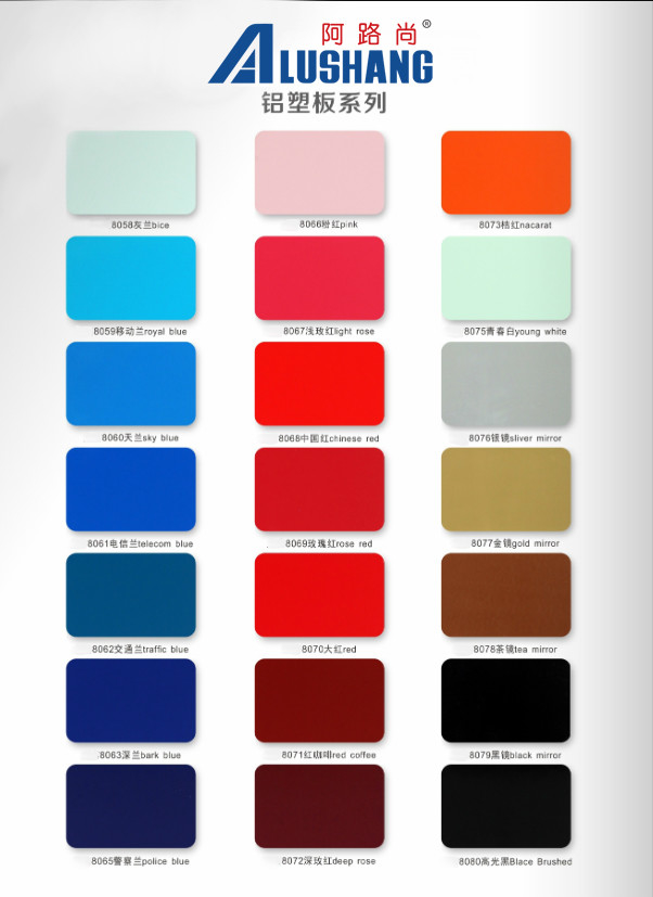 PVDF Sea Blue PE Aluminum Composite Panel 4x8 Sheets 4MM Construction Building Exterior Walls