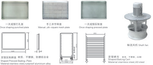 CT-C Hot Air Circulating Drying Oven