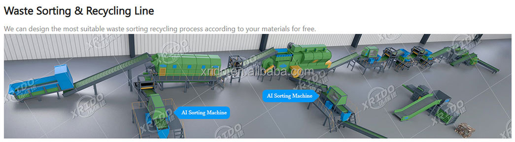 Customized 20T/D Msw Recycling Plant Municipal Waste Sorting Machine
