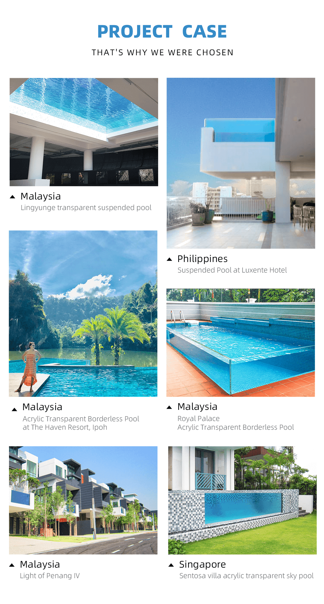 Acrylic-100% Lucite PMMA Imported Commercial Grade Pvc Inflatable Transparent Pool Dome