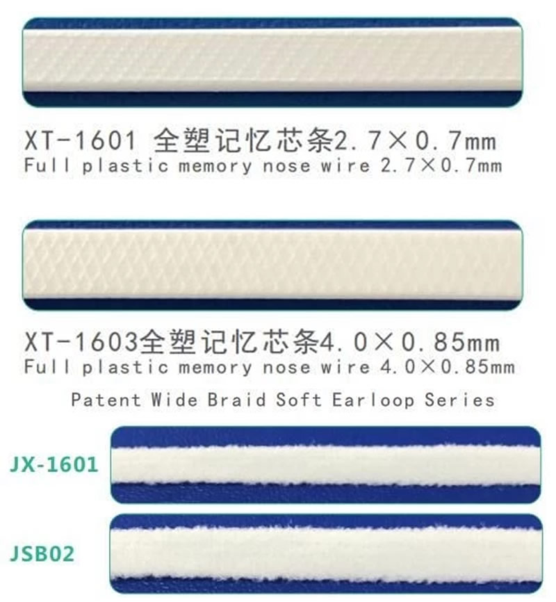 Clean Room Disposable Non woven 3 ply Earloop Anti-dust Anti-odour Face Mask