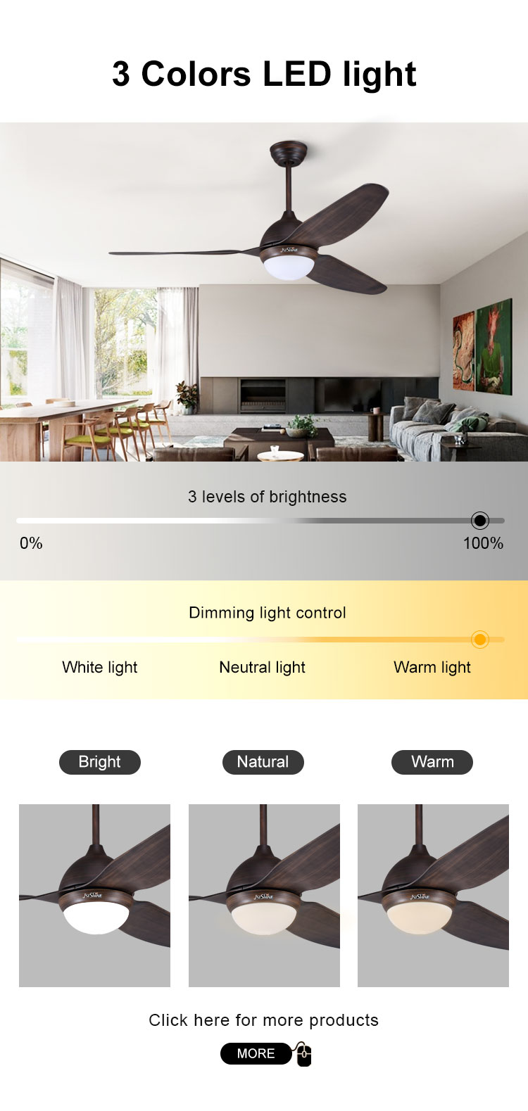 1stshine Ceiling Fan Energy Saving Noiseless and Customizable ABS Blades for Any Space