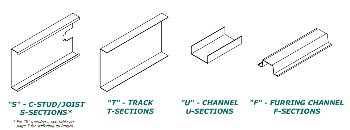 steel stud drawing profile 