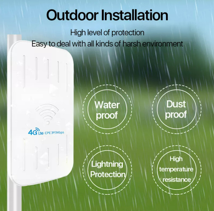 Multipurpose SIM Portable Wireless Router 300Mbps For Travel