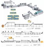high quality full automatic fresh frozen french fries frying production line