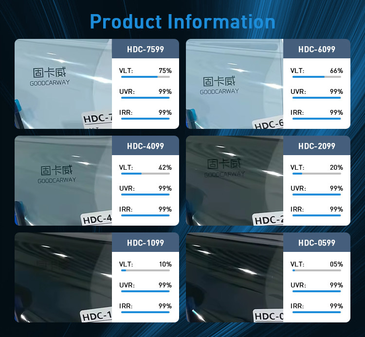 Window Auto Tint Film 5% VLT Ultra Clear Vision Good Shrink Nano Ceramic Film